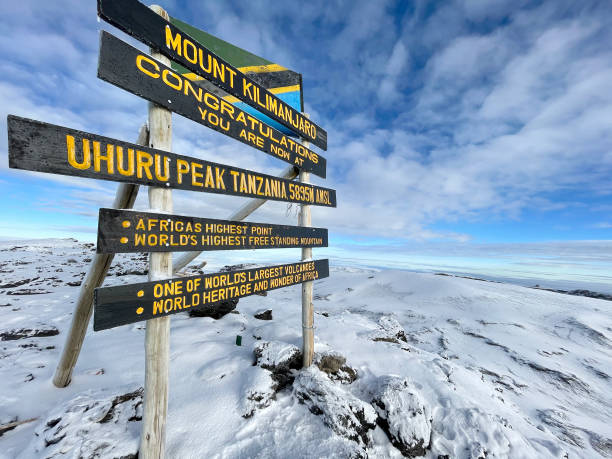 Mount Kilimanjaro safe