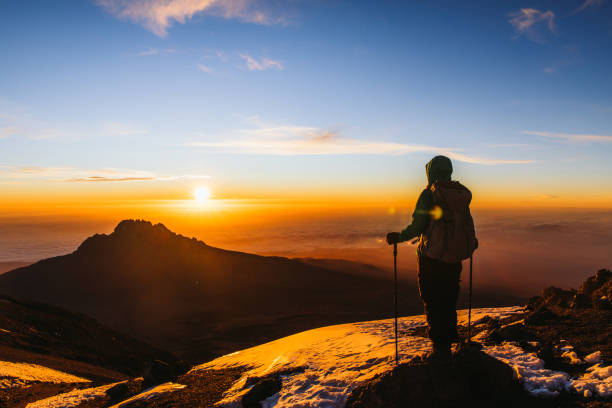 Mount Meru Climbing Guide for Beginners